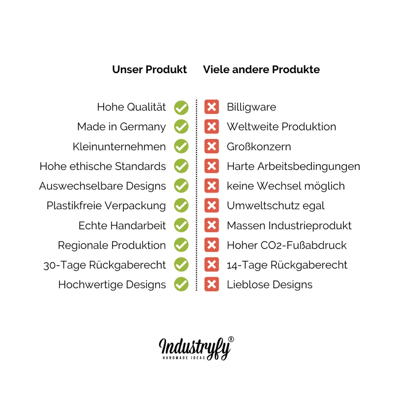 Landhaus Schild | Farmers Market No12