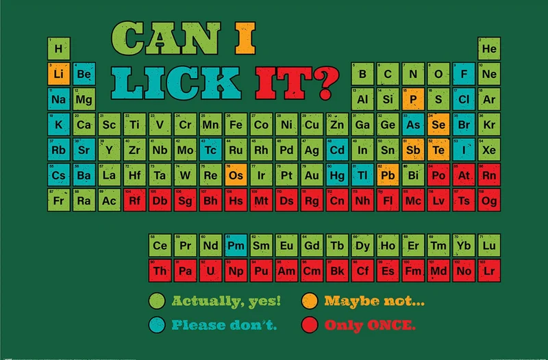 Poster Tobe Fonseca - Can I Lick It 91,5x61cm