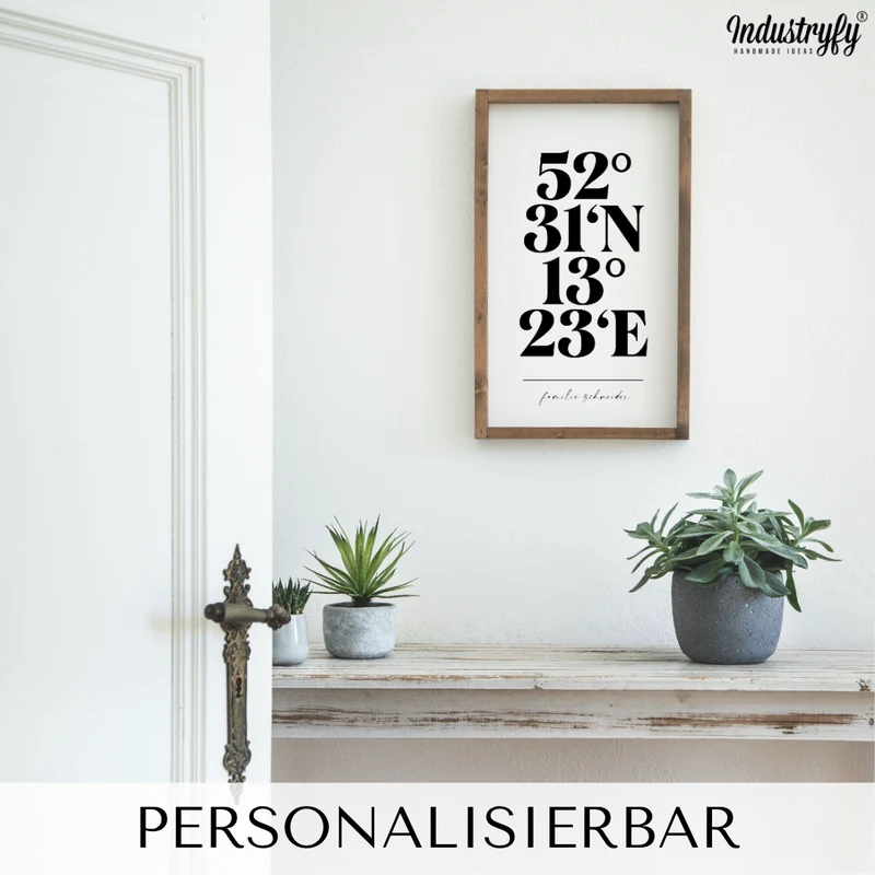 Landhaus Schild | Koordinaten