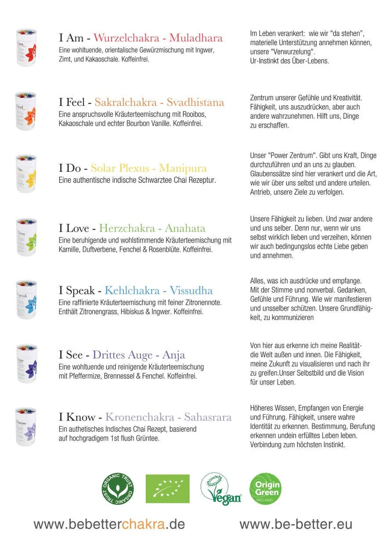 Tee • Sakralchakra • Svadhistana