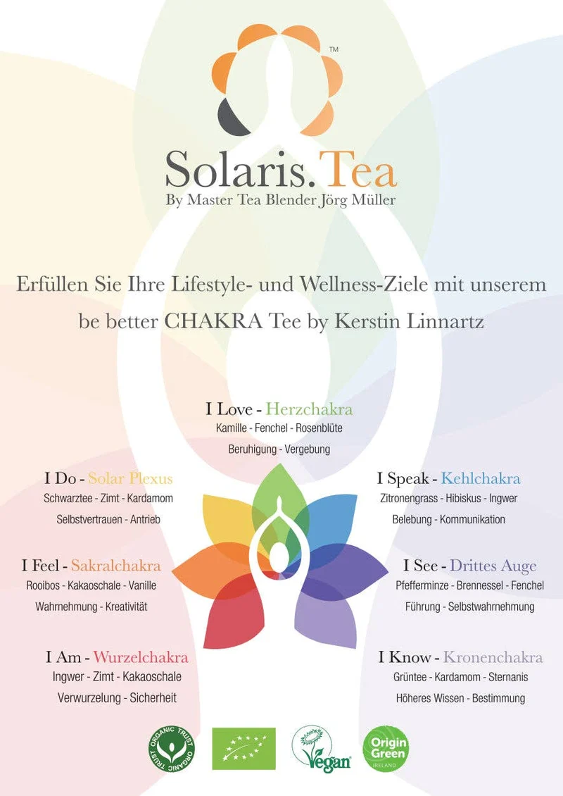 Tee • Wurzelchakra • Muladhara