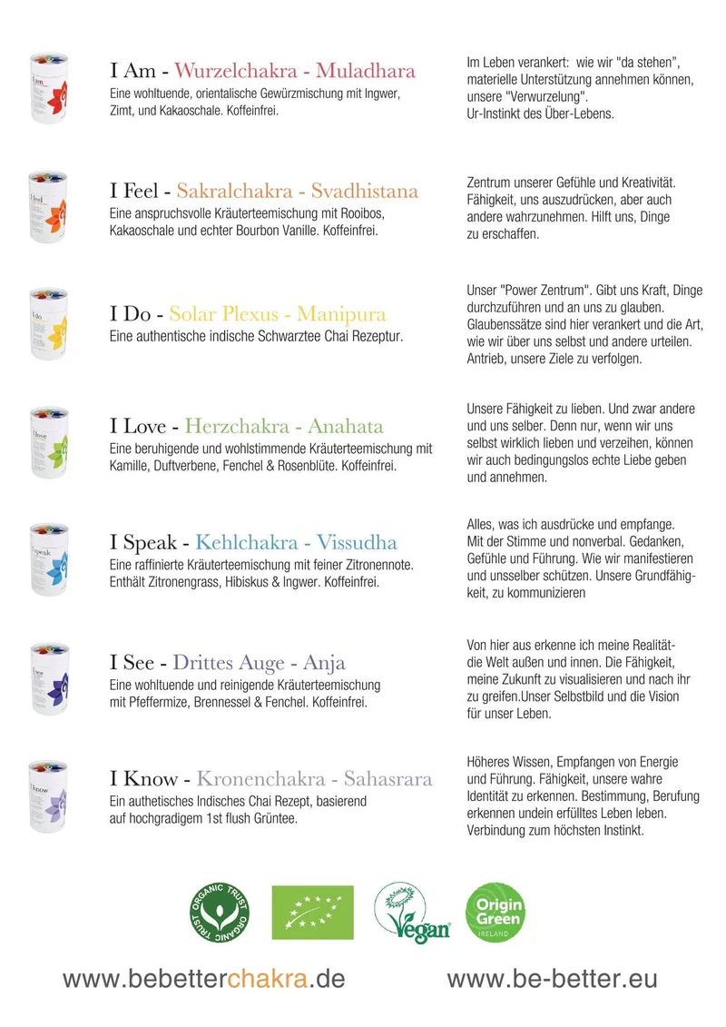 Tee • Wurzelchakra • Muladhara