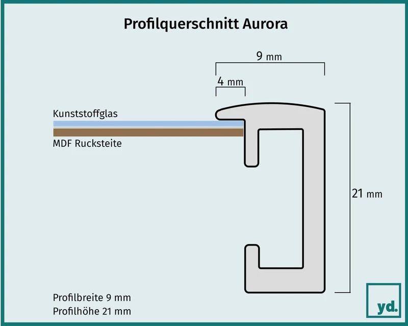 Bilderrahmen 33x98 cm - Schwarz Matt - Aluminium - Aurora