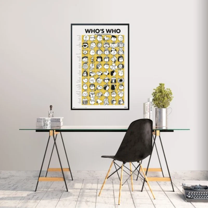 Poster Snoopy - Who is Who 61x91,5cm