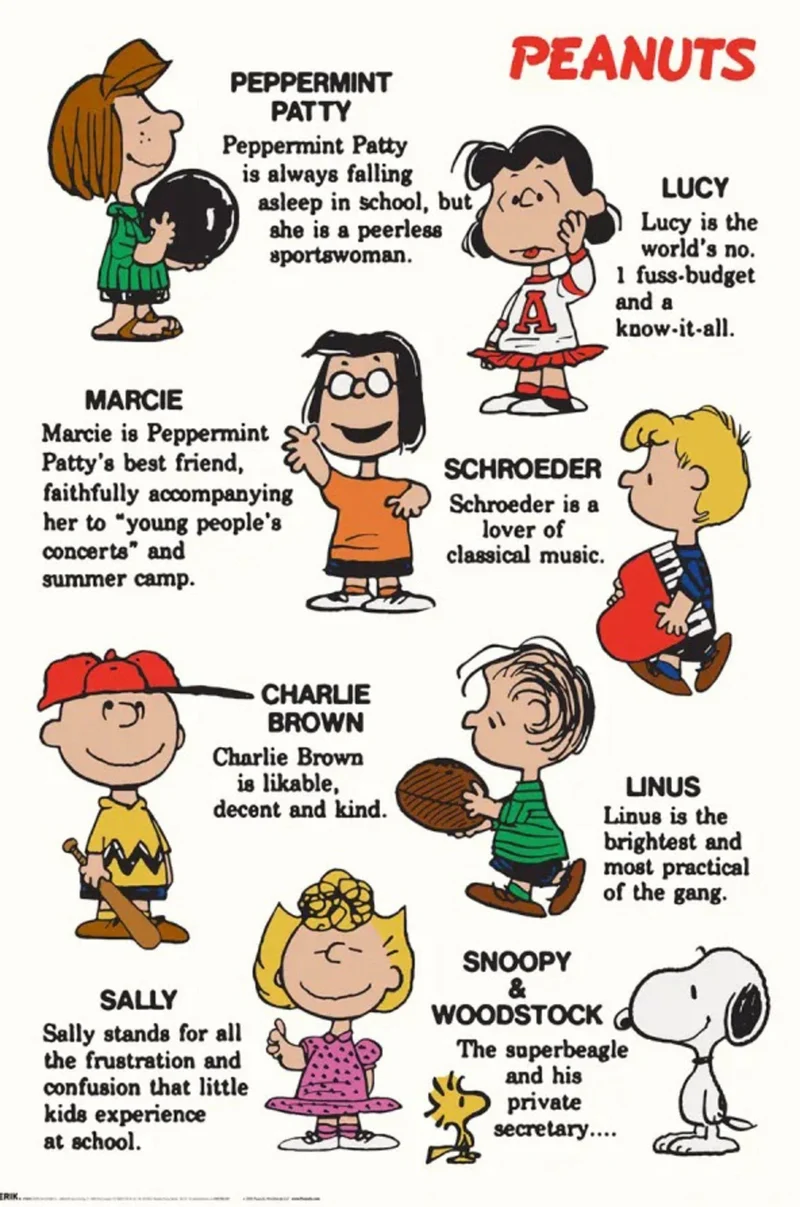 Poster Snoopy - Characters 61x91,5cm