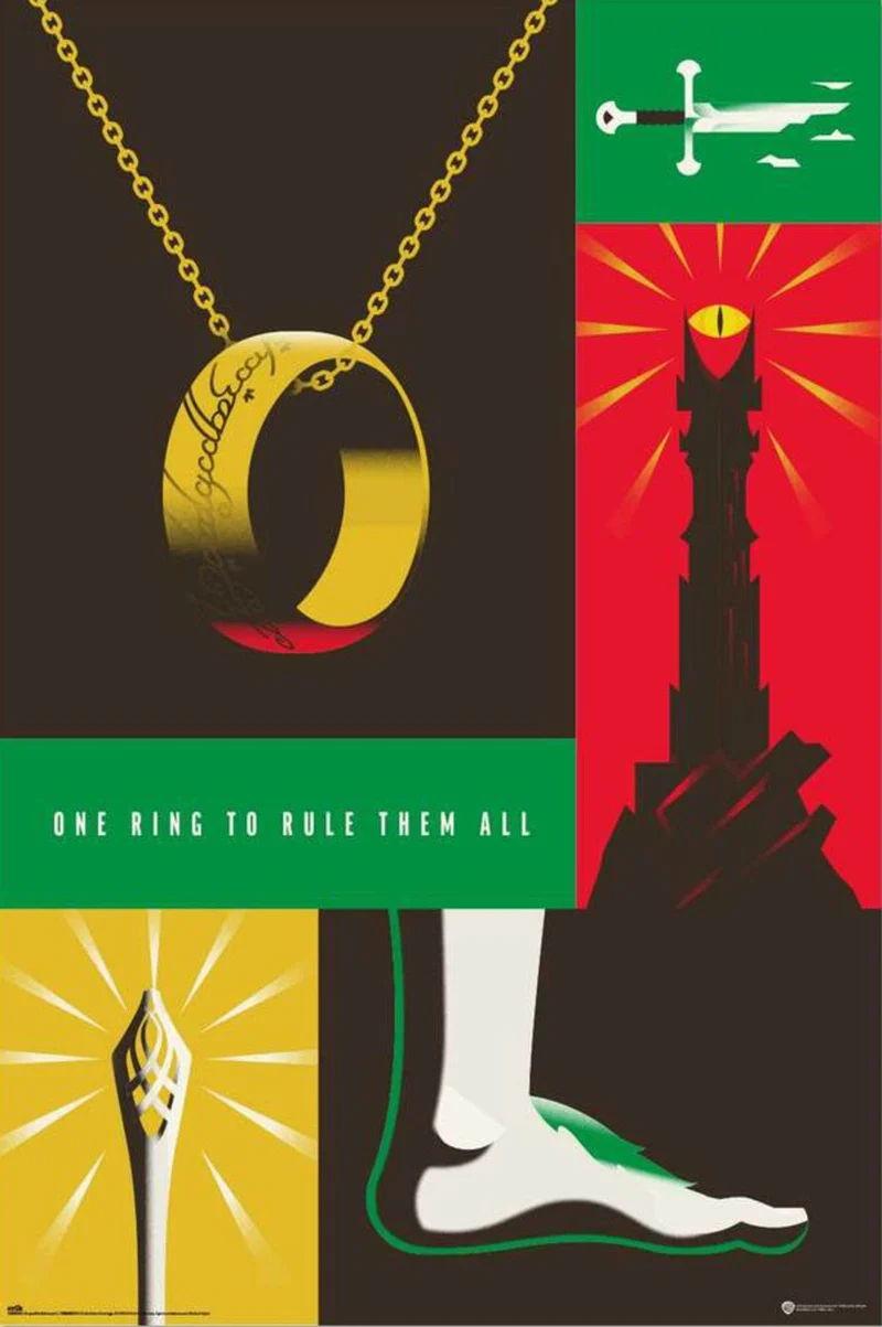 Poster Lord of the Rings - 100th Anniversary WB 61x91,5cm