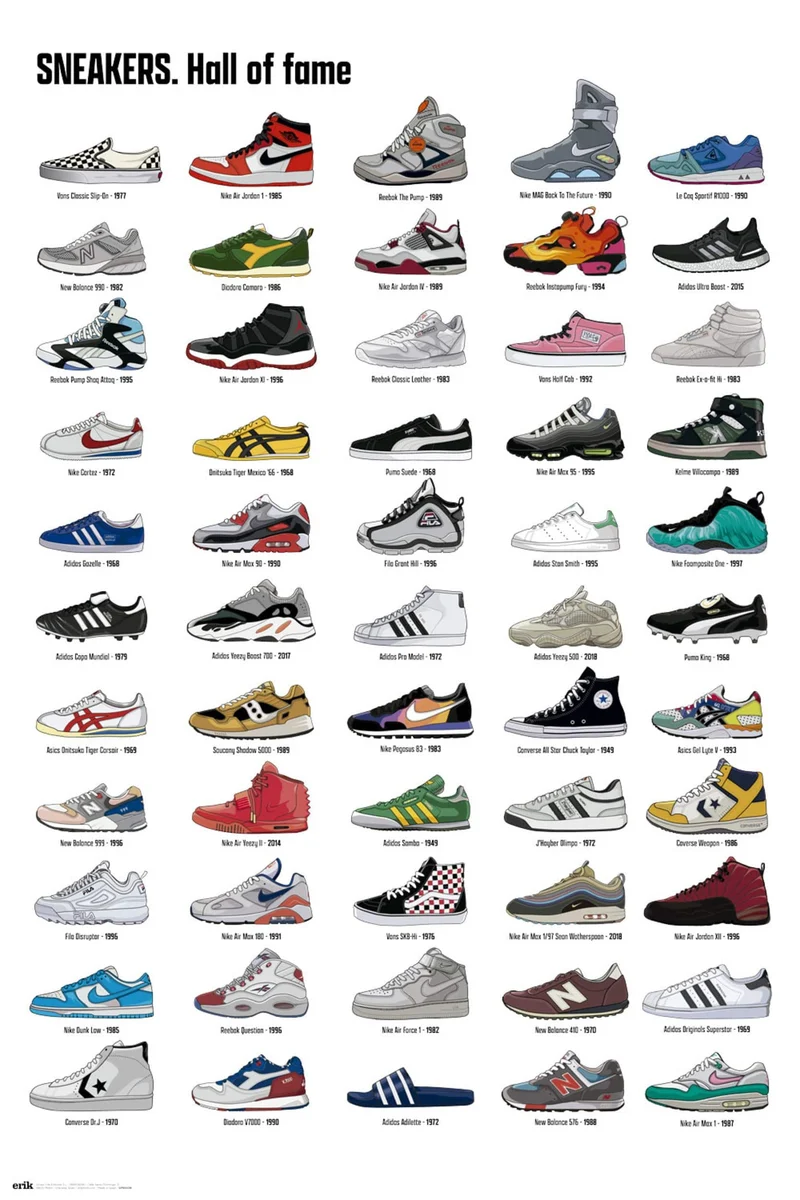Poster Sneakers Hall of Fame 61x91,5cm