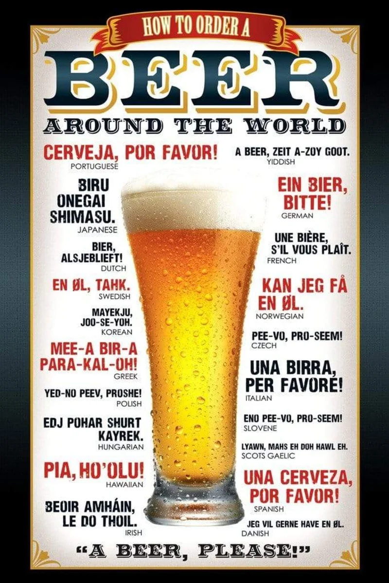 Poster Beer How to Order 61x91,5cm